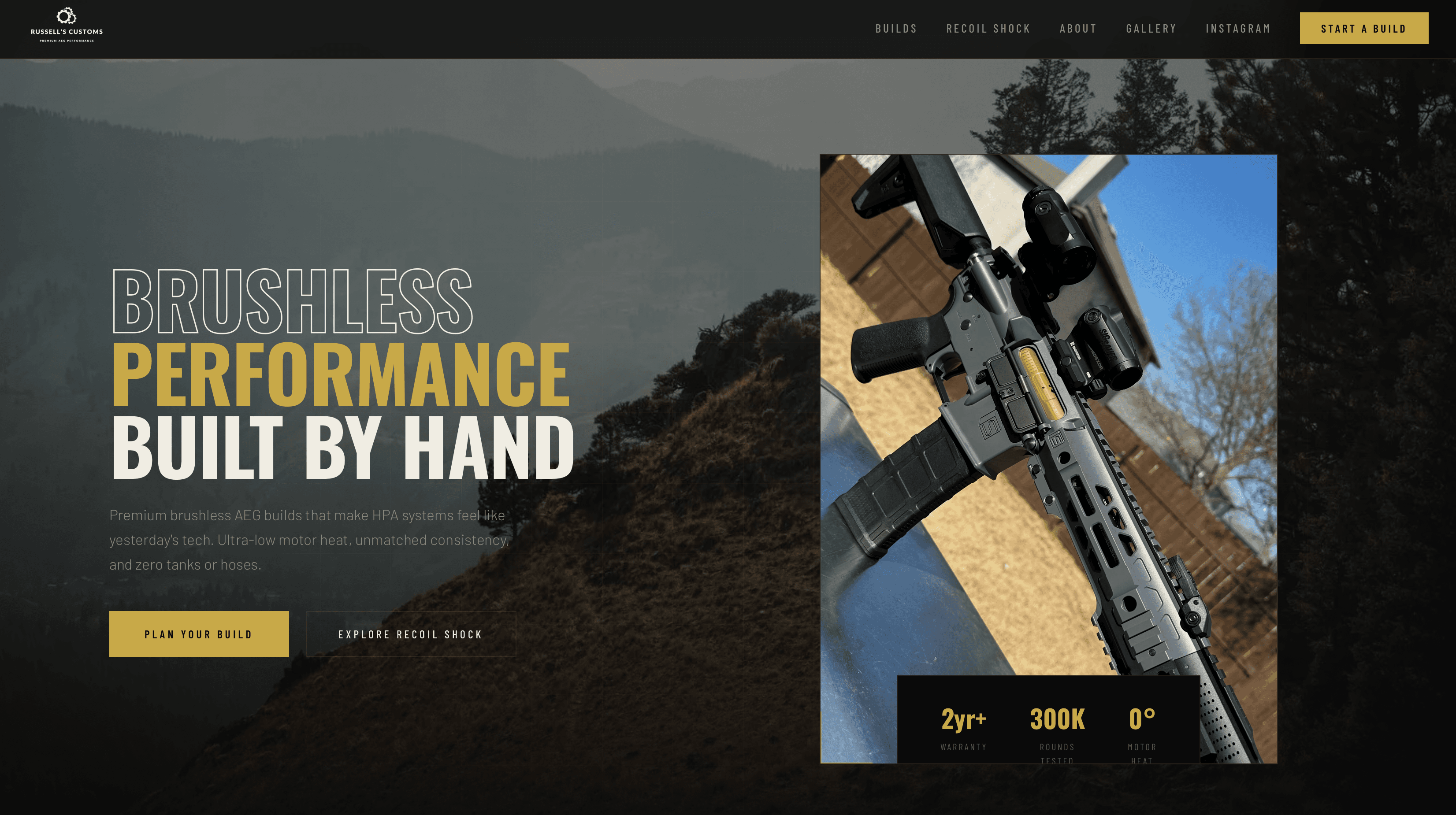 FFL Websites & E-Commerce preview 1