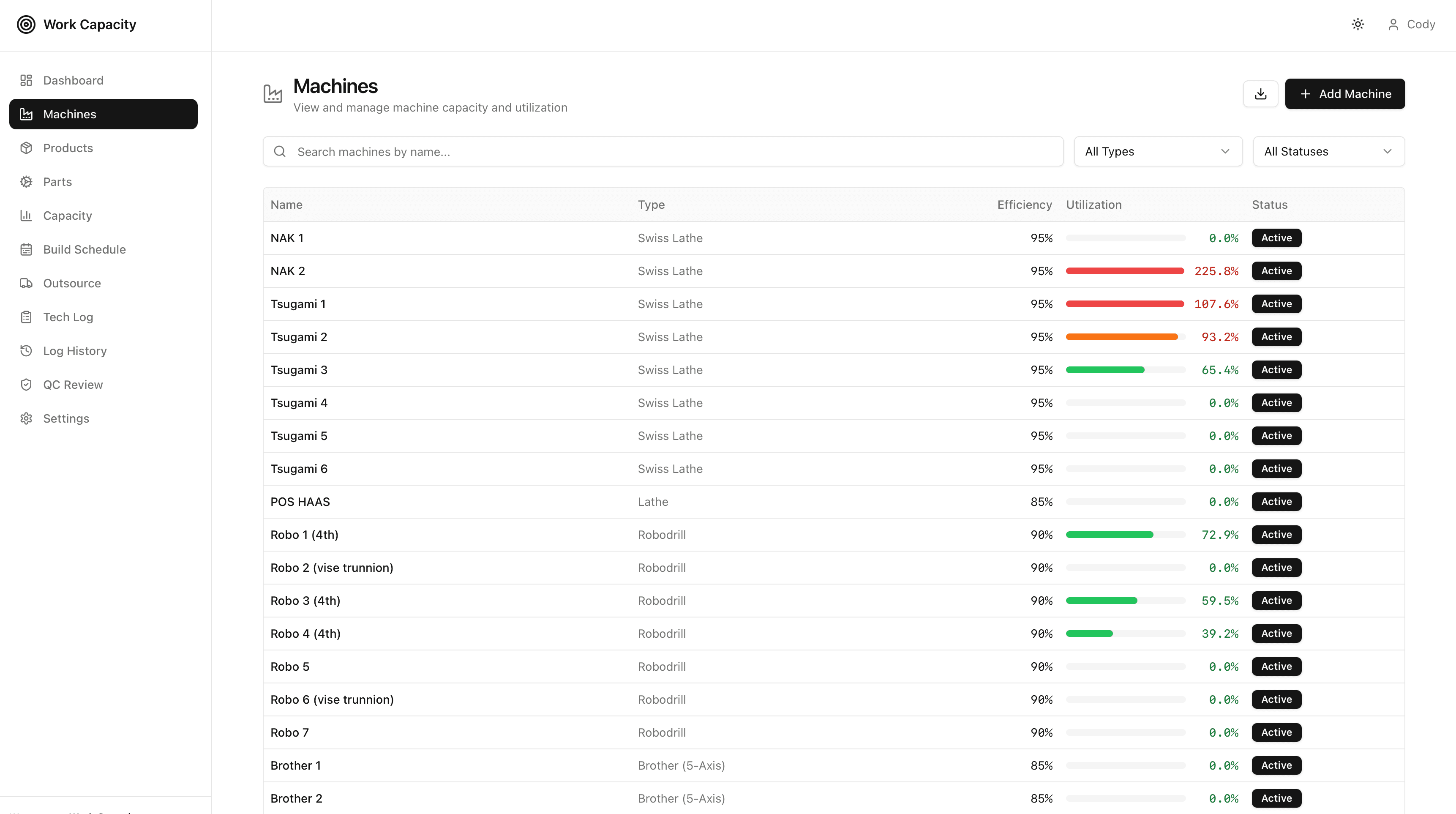 Manufacturing AI & Capacity Planning preview 5